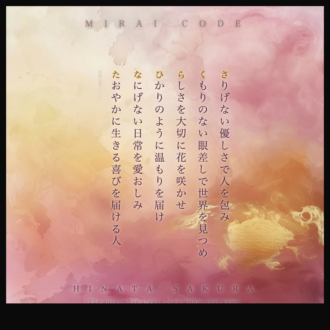 さくら様の名前のアート